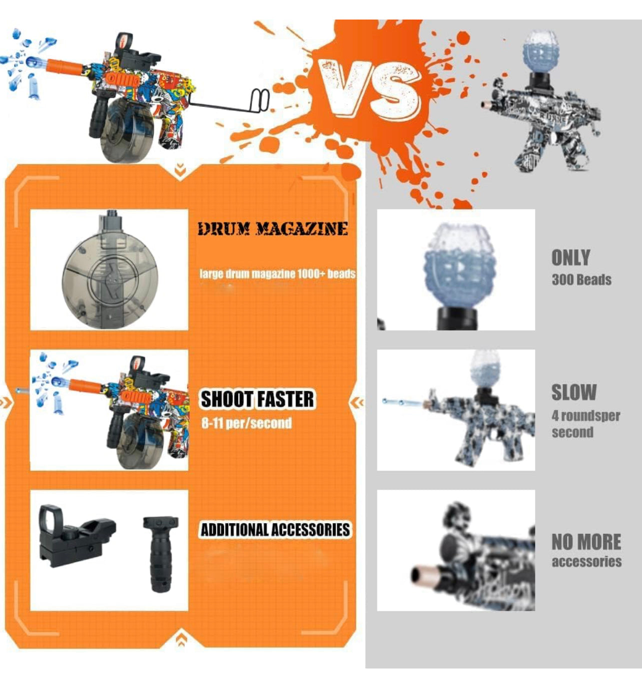 Skorpion VZ.61 Gel Blaster [Drum Magazine Version]